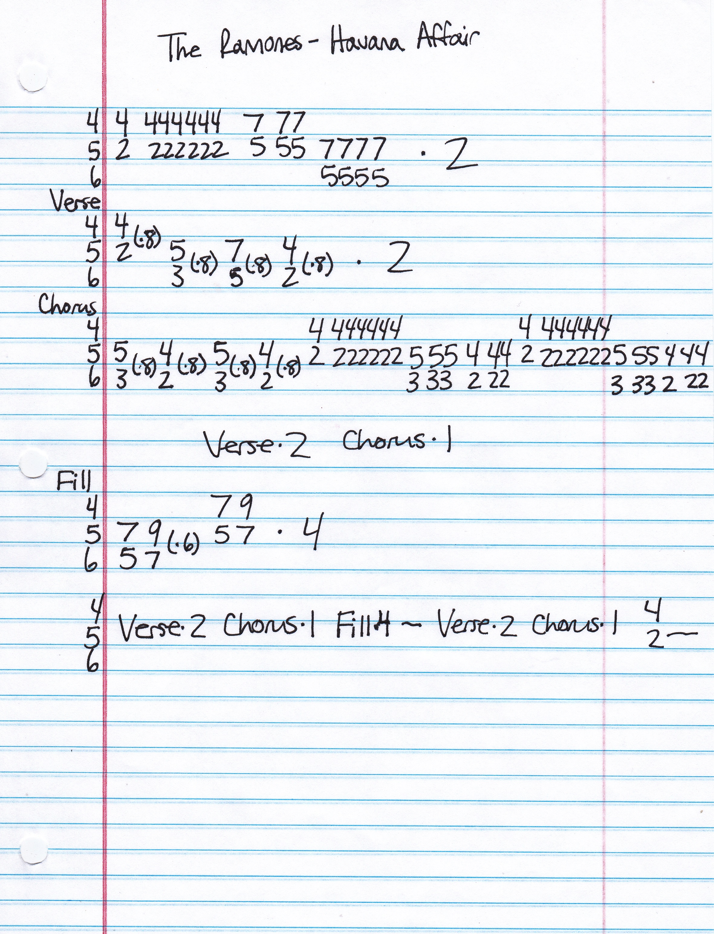 High quality guitar tab for Havana Affair by The Ramones off of the album The Ramones. ***Complete and accurate guitar tab!***